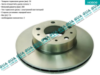 Гальмівний диск вентильований передній ( 1 - 1.5 t )