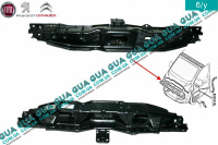 Установочная передняя панель ( окуляр / телевизор / верхняя балка передней панели ) Fiat / ФИАТ DUCATO 250 2006- / ДУКАТО 250 2.3JTD (2286 куб.см.)