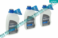Водный раствор мочевины DYNAMAX AdBLUE 1.5L ( средство, жидкость для очищения выхлопных газов ) BMW / БМВ 5-series E60 2003-2010  525xi ( 2996 куб. см.)
