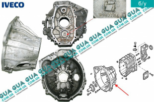 Корпус сцепления / кейс ( передняя часть ) КПП 5-ти ступенчатой ( механической коробки переключения передач ) Iveco / ІВЕКО DAILY II 1989-1999 / ДЕЙЛІ Е2 89-99 2.5TD (2499 куб.см.)