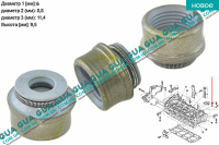 Сальник / уплотнительное кольцо клапана ( впуск / выпуск ) комплект 16 шт. Skoda / ШКОДА OCTAVIA 1996- 2.0TDI RS (1968 куб.см.)