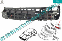 Усилитель переднего бампера левая часть Renault / РЕНО CLIO II / КЛИО 2 1.4 16V (1390 куб.см.)