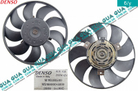 Вентилятор основного радіатора з моторчиком D275 лопатей 9 Fiat / ФІАТ DOBLO 2005-2009  / ДОБЛО 05-10 1.9MJTD (1910 куб.см.)