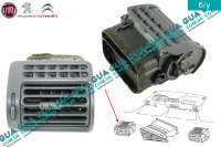 Дефлектор / воздушная заслонка обдува кабины левая Fiat / ФИАТ SCUDO 220 1995-2004 / СКУДО 220 95-04 1.9TD (1905 куб.см.)
