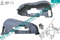 Защита ремня ГРМ верхняя ( крышка ) Nissan / НИССАН ALMERA CLASSIC N17 / АЛЬМЭРА КЛАССИК Н17 1.5DCI (1461 куб.см.)