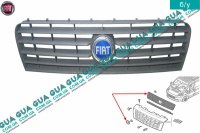 Решетка радиатора Fiat / ФИАТ DUCATO 250 2006- / ДУКАТО 250 2.2HDI (2198 куб.см.)