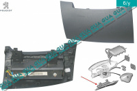 Подушка безпеки AirBag ( для колін водія ) Peugeot / ПЕЖО 207 1.4HDI (1398 куб.см.)