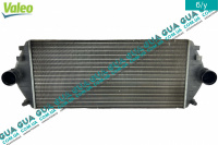 Радиатор интеркулера Fiat / ФИАТ SCUDO 220 2004-2006 / СКУДО 220 04-06 2.0v16 HDI (1997куб.см.)