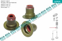 Сальник / уплотнительное кольцо клапана 6Х9.2/23Х17.7 для 8-ми клапанных (1 шт ) Fiat / ФИАТ SCUDO 2007- / СКУДО 07- 1.6HDI (1560 куб.см.)