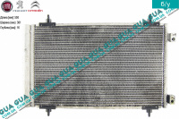 Радиатор кондиционера Fiat / ФИАТ SCUDO 2007- / СКУДО 07- 1.6HDI (1560 куб.см.)