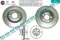 Тормозной диск вентилируемый передний R14 Fiat / ФИАТ ULYSSE 220 1994-2002 / ЮЛИССИ 220 1.8 (1761 куб.см)