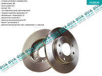 Гальмівний диск вентильований передній ( ESP / 266 мм ) ( 2 шт ) Citroen / СІТРОЕН C-Elysee 2012- / С-ЮЛІСІ 1.2 VTi 72 (1199 куб. см.)