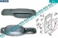  Ручка зсувних дверей зовнішня ( глуха ) Iveco / ІВЕКО DAILY II 1989-1999 / ДЕЙЛІ Е2 89-99 2.5TD (2499 куб.см.)