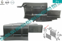 Захист генератора / дефлектор радіатора прав Vauxhal / ВОКСХОЛ MOVANO 1998-2003 1.9DCI (1870 куб.см.)