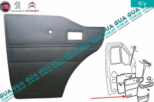  Обшивка передней левой двери ( карта, панель ) Fiat / ФИАТ DUCATO 230 1994-2002 / ДУКАТО 230 2.8TDI (2800 куб.см.)