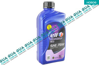 Масло трансмиссионное ELF TRANSELF NFX SAE 75W API GL-4 ( 1л. )