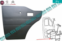 Обшивка передней левой двери ( карта, панель ) Fiat / ФИАТ DUCATO 230 1994-2002 / ДУКАТО 230 2.5TD (2499 куб.см.)
