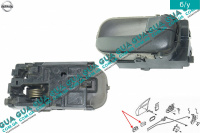 Ручка дверей внутрішня передня/задня права Nissan / НІССАН ALMERA N16 / АЛЬМЕРА Н16 2.2 DI ( 2184 куб.см.)