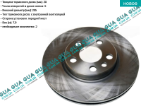 Тормозной диск вентилируемый передний Citroen / СИТРОЭН JUMPY II 2004-2006 / ДЖАМПИ 2 1.9TD (1905 куб.см.)