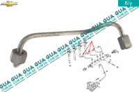 Трубка циліндра 1/2/4 паливної системи ПНВТ ( ТНВД ) (від форсунки до рейки) Chevrolet / ШЕВРОЛЕТ Captiva 2006-2012 2.0D ( 1991куб.см. )