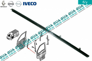  Направляющая передняя стекла двери передней правой Iveco / ИВЕКО DAILY IV 2006-2011 / ДЭЙЛИ Е4 06- 2.3HPT  (2287 куб.см.)