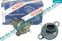 Клапан, система упорскування / Редукційний клапан ПНВТ ( ТНВД ) Common Rail Peugeot / ПЕЖО BOXER 1994-2002 / БОКСЕР 94-02 2.8 HDI (2799 куб.см.)