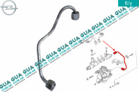 Трубка паливної системи (від рейки до ПНВТ ( ТНВД )) Opel / ОПЕЛЬ ASTRA J 2010-2015 / АСТРА Ж 10-15 1.7CDTI (1686 куб.см.)