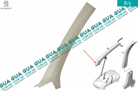 Внутрішня обшивка (молдинг) накладка стійки передньої правої
