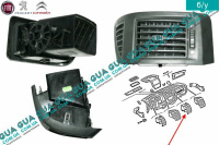 Дефлектор / повітряна заслінка обдува кабіни права ( центральна ) Fiat / ФІАТ DUCATO 250 2006- / ДУКАТО 250 2.0HDI (1956 куб.см)