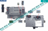 Фишка / разъем электронного блока управления двигателем ( ЭБУ / ECU ) комплект Iveco / ИВЕКО DAILY V 2011- / ДЭЙЛИ Е5 11- 2.3 Multijet II (2287 куб.см.)