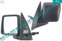 Зеркало заднего вида наружное/боковое механика левое Vauxhal / ВОКСХОЛ COMBO 2001-2012 1.4 (1364 куб.см)