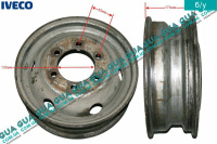 Диск колесный 16H1x5 1/2JK металлический спарка ( стальной / железный ) Iveco / ИВЕКО DAILY II 1989-1999 / ДЭЙЛИ Е2 89-99 2.5D (2499 куб.см.)