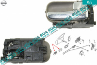Ручка двери внутренняя передняя / задняя правая Nissan / НИССАН ALMERA N16 / АЛЬМЭРА Н16 2.2 DI ( 2184 куб.см.)