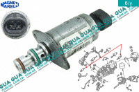 Вентиль / клапан электромагнитный АКПП / Tiptronic / робот ( Selespeed )