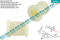 Втулка / подушка стабилизатора заднего D28 нижняя ( 1шт. ) Iveco / ИВЕКО DAILY V 2011- / ДЭЙЛИ Е5 11- 2.3 Multijet II (2287 куб.см.)